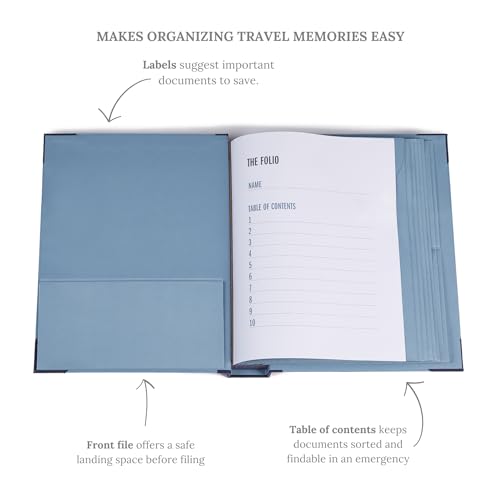Savor | 2025 Edition Travel Keepsake Folio® | Travel Journal for Memories: Passports, Photos, Tickets, Souvenirs | Hand-Illustrated Labels | Perfect for Travel Lovers and Graduation Gift (Blue) - color: Blue
