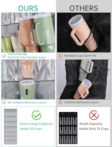 NiHome 35-Pocket Door Hanging Cup Organizer Fit for Stanley Tumbler 30 40oz | Large Capacity Over the Door Water Bottle Storage with Nano Tape, Waterproof Oxford Fabric, U-Shaped Handle Slots (Gray) - color: Gray (Upgraded), size: 75.2'' x 24.4"