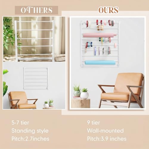 Menkxi 9 Tier Wall Mounted Ribbon Organizer Metal Ribbon Holder,White | Wrapping Paper Storage for Sewing Craft Mesh Thread Tape Wreath Crochet Craft Room Flower Shop, Thanksgiving, Halloween Gift - color: White