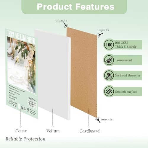 JAGERGREEN 50 Sheets 8.5x11 Inches Vellum Paper 100GSM - size: 50 PCS