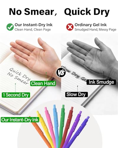inkipen 0.5mm Colored Gel Pens, 8 Pack, Fidget Function - color: Dopamine Color Ink -8pack
