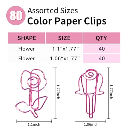 80 Pcs Fun Cute Flower Decorative Paper Clips Set (Flower Shape2) - color: Flower Shape 2