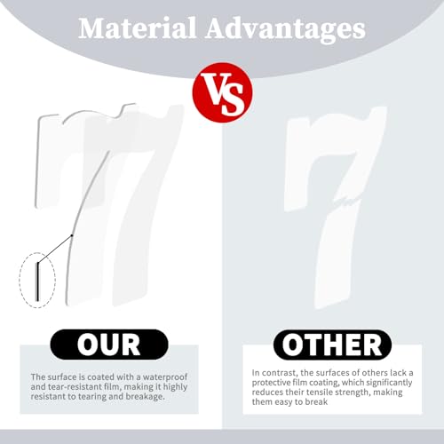 2 Inch Number Stickers, Vinyl Self Adhesive Sticker - 10 Sheets White - color: White