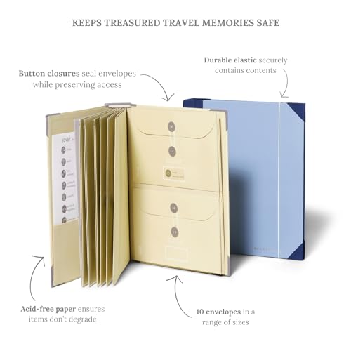 Savor | 2025 Edition Travel Keepsake Folio® | Travel Journal for Memories: Passports, Photos, Tickets, Souvenirs | Hand-Illustrated Labels | Perfect for Travel Lovers and Graduation Gift (Slate) - color: Slate