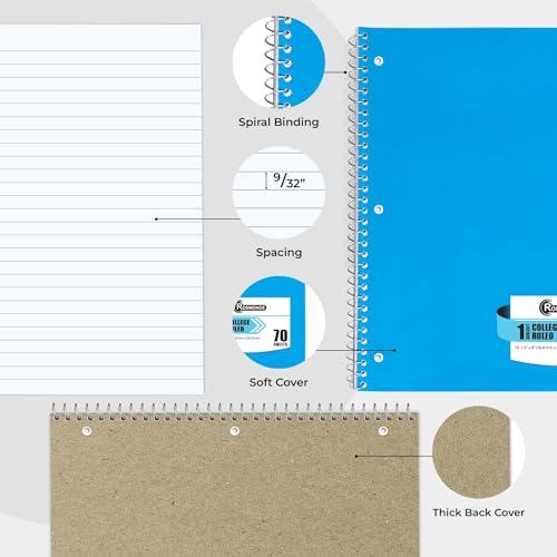 Rosmonde 2000 Packs (Pallet) Bulk Spiral Notebook, 1 Subject, College Ruled | Spiral Notebook Bulk For School, 70 Sheets (140 pages), 8 x 10-1/2", Pallet of Bulk 1 Subject Notebooks, 4-7 Days Transit - size: 2000 Pack | Full Pallet, style: 1 Subject - Sof