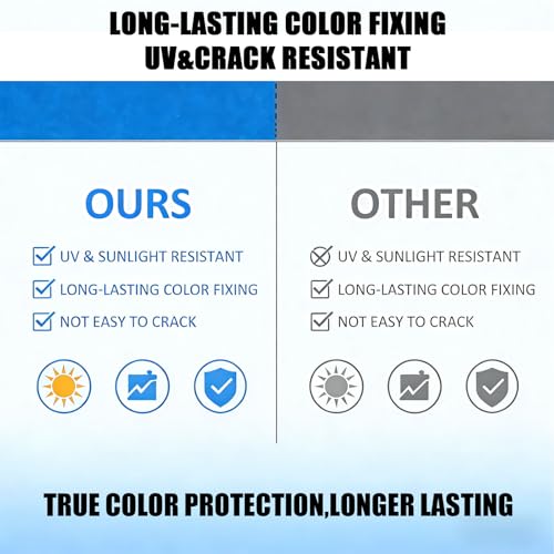 1in Blue Painters Masking Tape 20 Rolls 1100yds UV Resistant No Residue Sharp Lines Indoor Outdoor Wall Wood Glass Trim Painting - size: AT-Blue-20