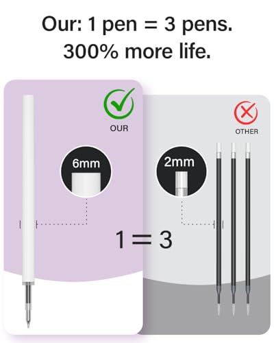 inkipen 16 Pcs Gel Pens-Black Ink, Fine Point(0.5mm),with Fidget Clip - color: 16PCS Multicolor