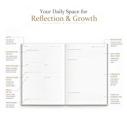 &And Per Se Wellness Journal, Self Care & Daily Journal for Women, Mental Health Planner with Habit Tracker, Diet & Goals, Undated, Gift-Ready (Burgundy Bloom) - color: L-Burgundy Bloom, size: 6.5 x 8 Inch