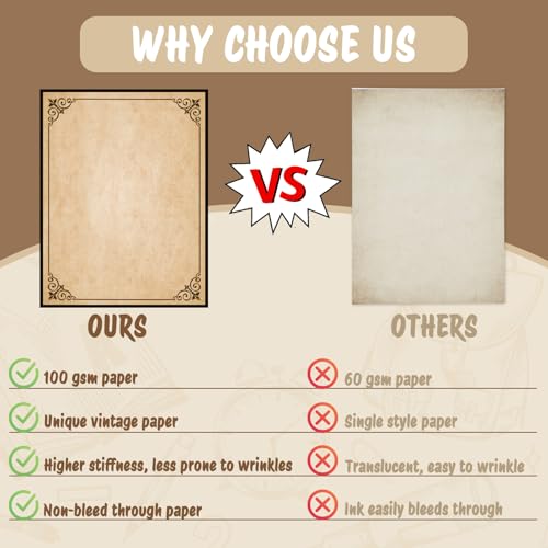 80 Sheets Vintage Stationery Paper with Antique Border Design, 8.5" x 11" Antique Printing Paper, 100GSM Double-Sided Aged Stationery for Letter Writing, Invitation, Certificates, Diplomas