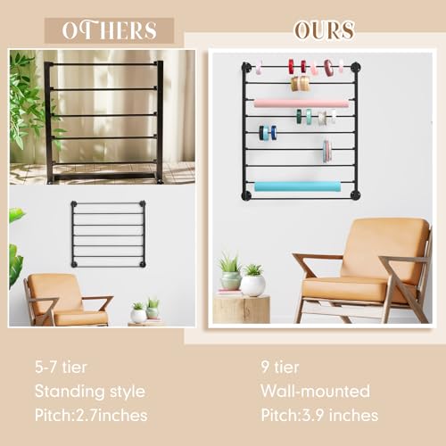 Menkxi 9 Tier Wall Mounted Ribbon Organizer Metal Ribbon Holder,Black - color: Black