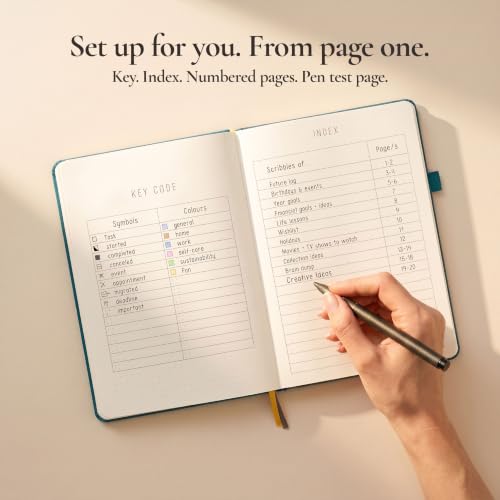 Bullet Dotted Journal Dot Grid Notebook | B5 Daily Journaling Notebooks for Personal Writing, Work, Women | 120gsm Thick Paper, Hard cover, Lay Flat Binding | B5 < 8.5 x 11 Cuaderno Libretas de apuntes - color: Aqua, style: Pro (120gsm)