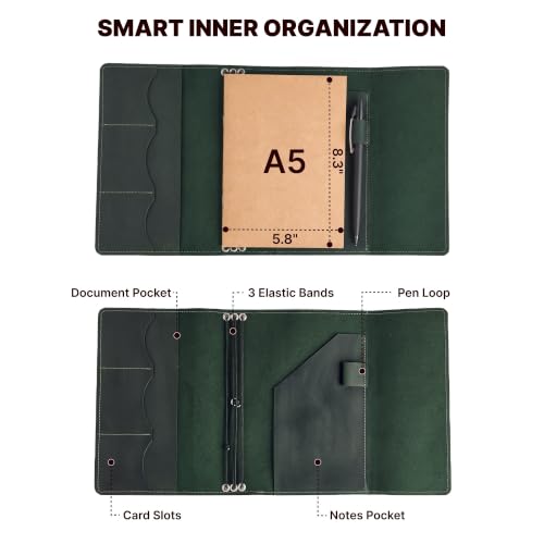 OMBUO Full-Grain Leather A5 Journal Cover – Refillable Traveler’s Notebook Case with 3 Elastic Bands, Pen Loop & Card Pockets – Fits A5/Half-Letter Inserts (Paper Not Included), Green