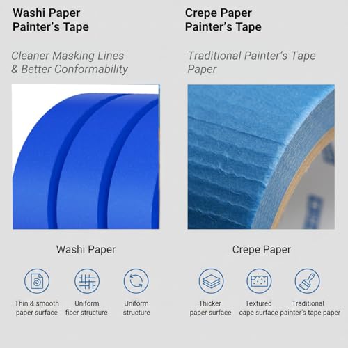SWRT Blue Painters Tape 1 Inch x 55 Yards, 20 Rolls, Washi Masking Tape (Pack of 2) - size: 1 inch (Pack of 2)