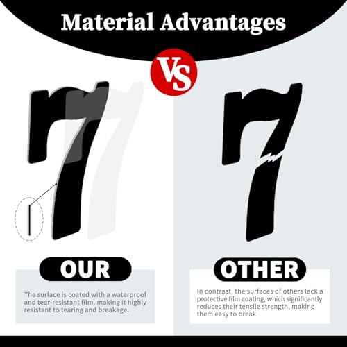 2 Inch Number Stickers, Vinyl Self Adhesive Sticker - 10 Sheets Black - color: Black
