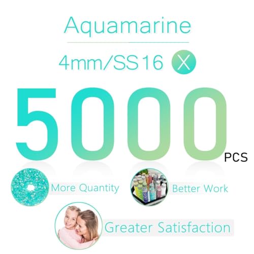 5000PCS 4mm Aquamarine AB Resin Rhinestones for Crafts Lake Blue Flatback Jelly Rhinestones Bulk SS16 Non-Hotfix Stones Diamonds Crystals Gems for Mugs Tumblers Bottles Cups DIY Crafts Decoration etc - color: Aquamarine AB, size: 4mm Small Wholesale Pack