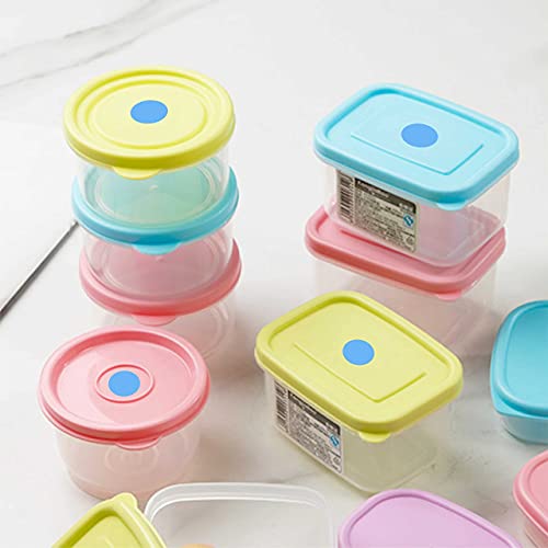 Light Blue 0.75 inch Round Color Coding Circle Dots Labels in Box 1000pcs - color: Light Blue, size: 1 Roll-1000PCS