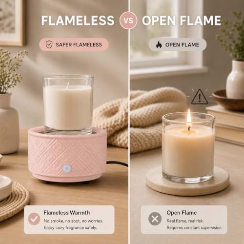 mocosa Ceramic Wax Melt Warmer for Scented Wax Melts 3-in-1 Electric | Fragrance Burner，for Home Office Bedroom，Birthday Gifts for Women，Mother's Day(Pink) - style: Pink checkered