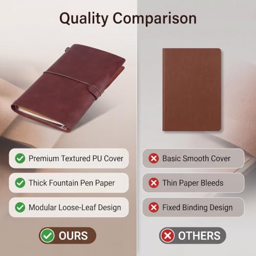 AYNEFY Travel Notebook,Classic PU Leather Cover Travel Journal Personalized Journal Diary Refillable Notepad for Travelers Professionals (Dark brown) - color: Dark brown
