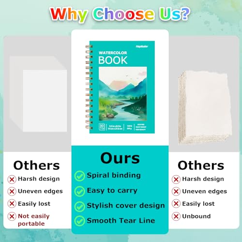 Hapikalor Watercolor Paper Pad, 5.5"x8.5" Water Color Paper, 140lb/300gsm - color: Green, size: 5.5"x8.5" Spiral Bound