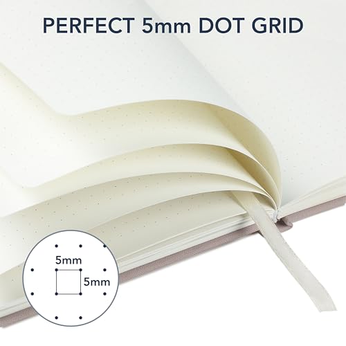 Mr. Pen- Dotted Journal Notebook, A5 Medium Size (5.7"x8.4") | 160 Pages (80 Sheets), Fabric Hardcover, 100 GSM Thick Paper, Bullet Dotted Journal for Planning, Tracking - color: misty blush