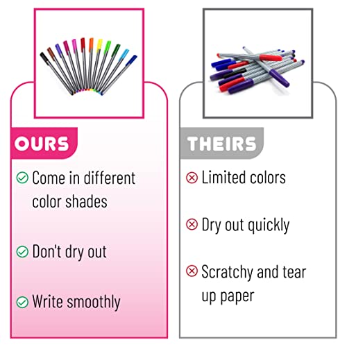 Mr. Pen- Colored Fineliner Pens, 12 Pack, Fine Point - color: Assorted Colors, size: 12 Pack
