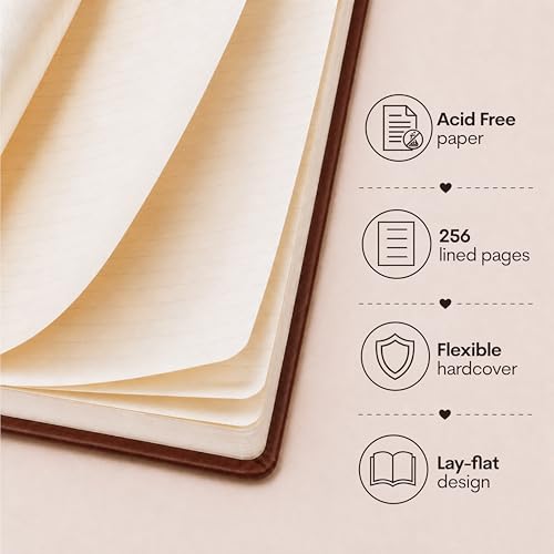 WORLD TRAVELER Eccolo A5 Lined Journal 256 Ivory Pages Lay Flat 6x8 - color: World Map