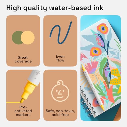 ARTISTRO 24 Pastel Dual-Tip Acrylic Paint Marker Pens for Drawing - color: Pastel, size: 24