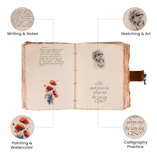 LEATHER VILLAGE Bible Journal Soft Cover Verse, Heritage Brown 8x6. | Matthew 19:26 printed cover, 200 pages of blank deckle edge cotton paper, 8x6 in, antique lock, devotional gift journal - color: MATHEW-19:26