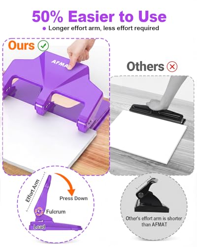 AFMAT 3 Hole Punch Heavy Duty, 40-Sheet Three Hole Punch, 50% Reduced Effort, 3 Hole Puncher for Binder w/Large Chip Tray, 9/32" Holes Diameter, Metal Paper Puncher for Home/Office/School,HP14(Purple) - color: Purple