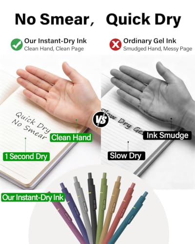inkipen Blue Ink Fidget Pens, 8 Pcs 0.5mm Fine Point - color: Vintage Blue Ink -8pack