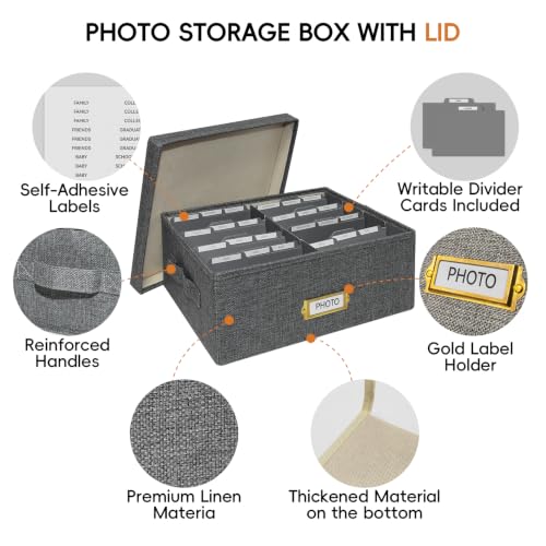 Linen Photo Storage Box with Lid & Dividers, Decorative Photo Organizer Box with Side Handle for up to 1700 4x6 Pictures, Memory Keepsake Organizer for Family Baby Photos, Cards, Letters, Crafts, Grey