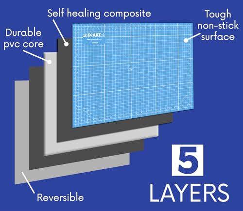 Proartek PK00077 Professional Cutting Mat, HM3648, 36 x 48 Inches; Self-Healing, Double-Sided Blue/Gray Mat for Quilting, Sewing, Hobbies & Crafting - size: 48"L x 36"W