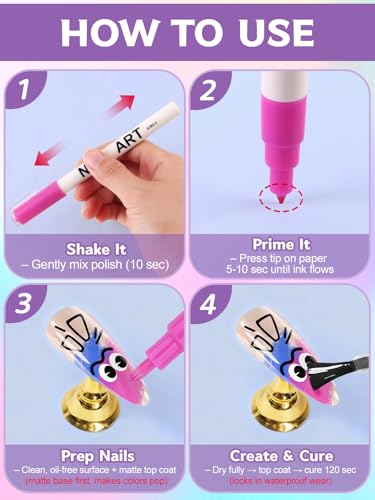 EBANKU 12 Colors Nail Art Pens Set, Nail Polish Pens Quick-Drying Nail Art Markers Acrylic Paint Nail Point Graffiti Dotting Liner Pen for DIY Nail Art Beauty Adorn Manicure Tools - color: 12P(C)