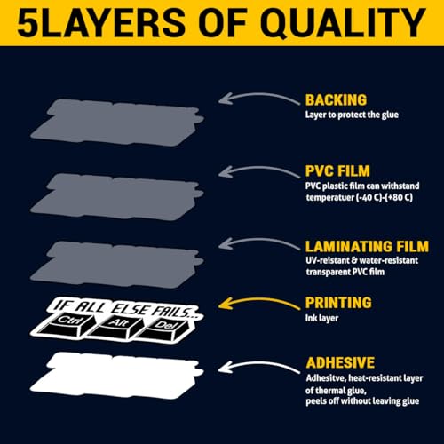 (12pcs-3in) Tech Nerd Coder Sticker Funny Stickers Computer Humor Gifts - color: Developers Programmers 2