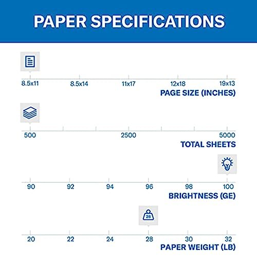 Hammermill Printer Paper, Premium Color 28 lb Copy Paper, 8.5 x 11-1 Ream (500 Sheets) - 100 Bright, Made in the USA, 102467R - size: 1 Ream | 500 Sheets, style: Letter (8.5x11)