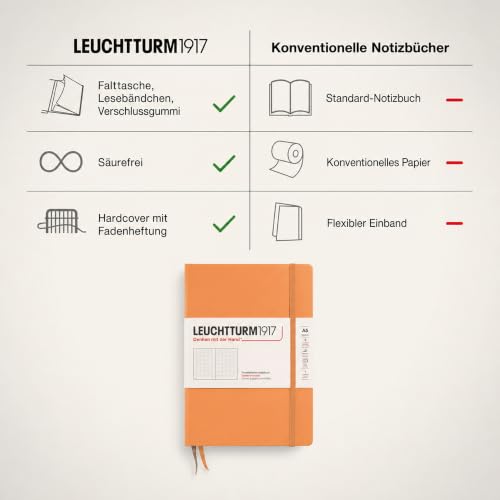 LEUCHTTURM1917 - Notebook Hardcover Medium A5-251 Numbered Pages for Writing and Journaling (Apricot, Dotted) - color: Apricot, style: Dotted