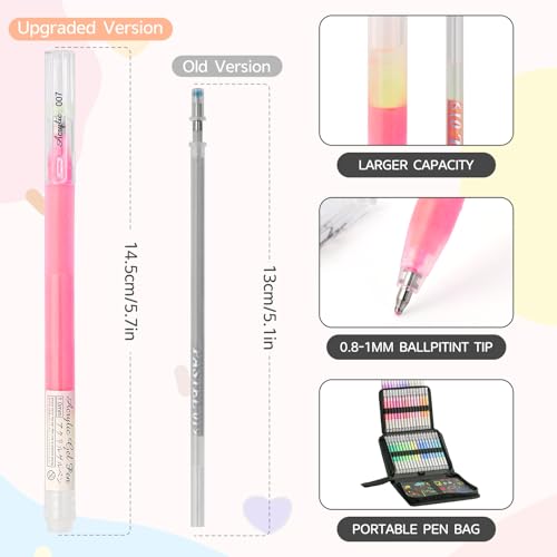 LIUILUCAI Acrylic Gel Pens for Coloring, 24 Deep Colored Pen with Case - color: 24 coloring B