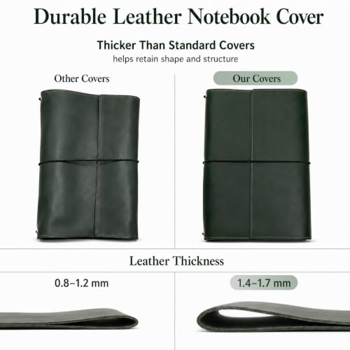 OMBUO Full-Grain Leather A5 Journal Cover – Refillable Traveler’s Notebook Case with 3 Elastic Bands, Pen Loop & Card Pockets – Fits A5/Half-Letter Inserts (Paper Not Included), Green