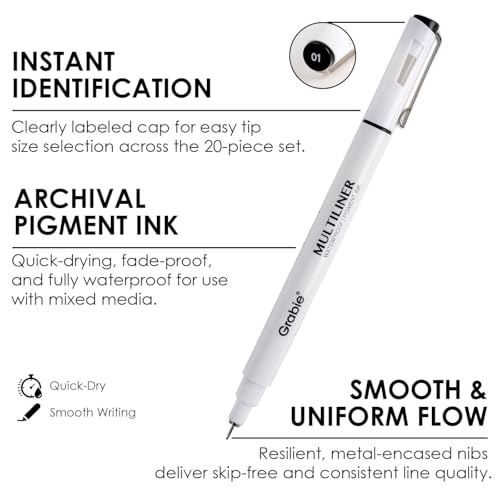 Grabie Micro Fineliner Pens, 10 Multicolor Waterproof Drawing Pens - color: 10-Multicolor