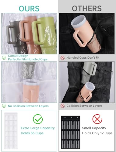 NiHome 35-Pocket Door Hanging Cup Organizer Fit for Stanley Tumbler 30 40oz | Large Capacity Over the Door Water Bottle Storage with Nano Tape, Waterproof Oxford Fabric, U-Shaped Handle Slots (White) - color: White (Upgraded), size: 75.2'' x 24.4"