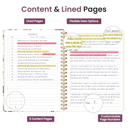 Taja Aesthetic Journal for Women, A5 Hardcover Spiral Notebook, College Ruled Lined Journal for Writing & Note Taking, 140 Pages, Vineyard Birds - color: C-Vineyard Birds
