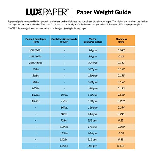 LUXPaper #10 Commercial Flap Business Envelopes | Security Tint | 4 1/8" x 9 1/2" | Airmail | 20lb. Text | 50 Qty - color: 20lb. Airmail w/ Security Tint