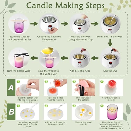 ZEROMX Candle Making Kit for Adult Beginners with Digital Wax Melting Pot - color: White Hot Plate