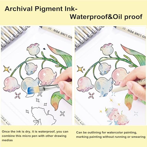 6 Size Micro Fineliner Pens Set - color: Micro Line Pen-6Pcs Set