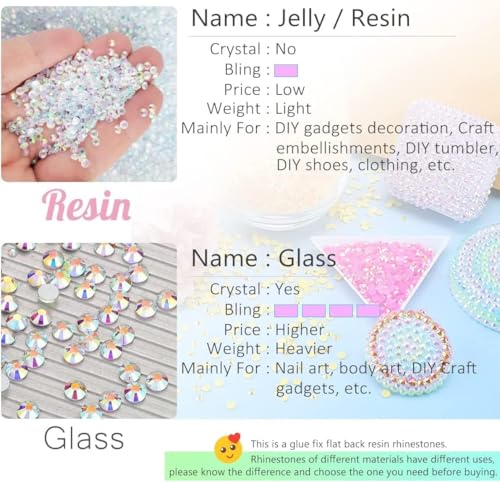 qiipii 16000PCS 3mm Aquamarine AB Resin Rhinestones for Crafts Flatback Jelly Resin Rhinestones Bulk SS10 Non-SZ Hotfix Stones Diamonds Crystals Gems for Mugs Tumblers Bottles DIY Crafts Decoration - color: Aquamarine AB, size: 3mm Large Wholesale Pack
