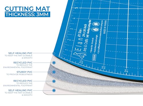 Elan Cutting Mat A0 Blue, Extra Large Self Healing Cutting Mat 36 x 48 Inch, 5-Ply Craft Board Blue, Hobby Board for Crafts 36x48 Inch - style: 48 x 36"