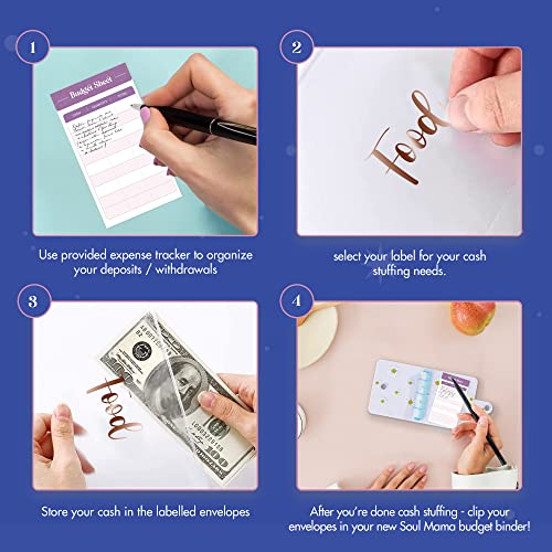 SOUL MAMA Mini Binder Wallet - Cute Daisy Blue Money Organizer with Cash Envelopes and Clear Budgeting Planner - color: Blue Daisy