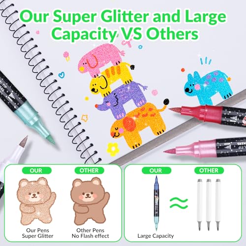 KEMYR Glitter Marker, 72 Colors 36 Pens for Adult Coloring Book No Bleeding - color: 36Pack 72Colors