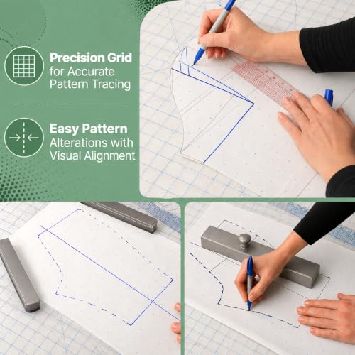 Pattern Paper for Fashion Design - 45 inches x 10 Yards, Alpha Numeric Dotted Marking Paper - Made in The USA