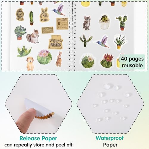 CRASPIRE 40 Sheets Reusable Sticker Album Sticker Collecting Books A5 Release Paper Waterproof Blue Butterfly Blank Collection Storage Organizer Holder with Scraper and Tweezer for Storaging Labels - style: Butterfly-027